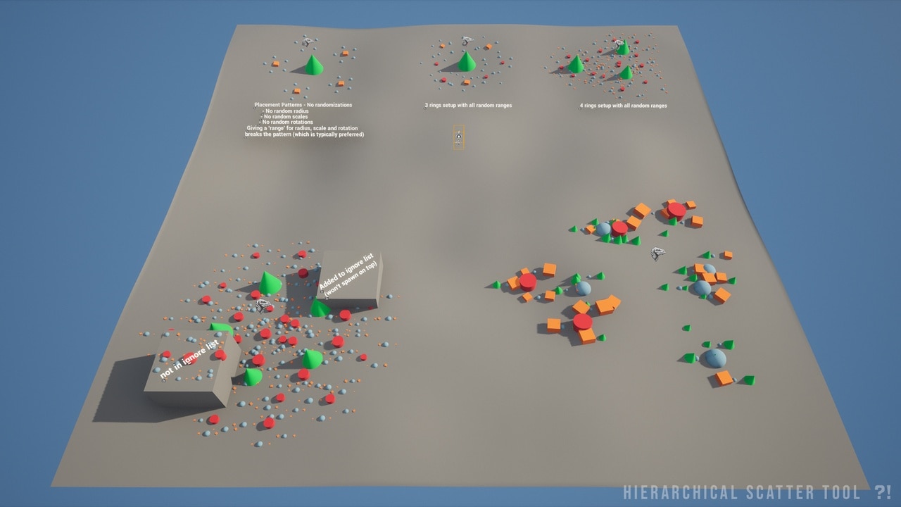 层级散布工具 – Hierarchical Scatter Tool